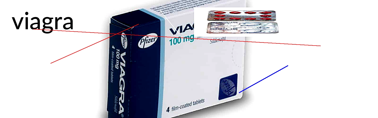 Acheter viagra kamagra